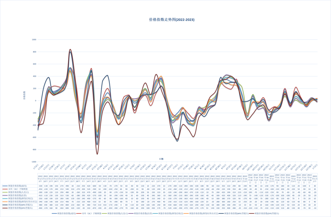 微信图片_20230102203452