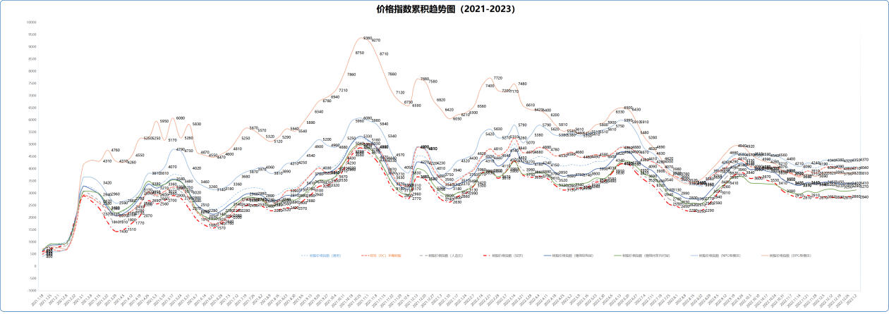 微信图片_20230102203501