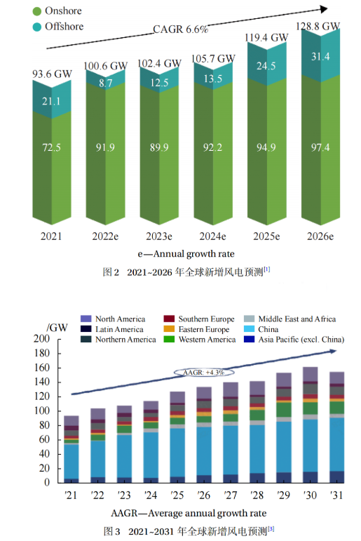 微信截图_20230208125442