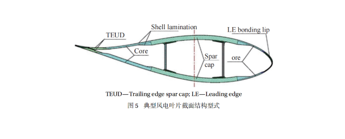 微信截图_20230208125520