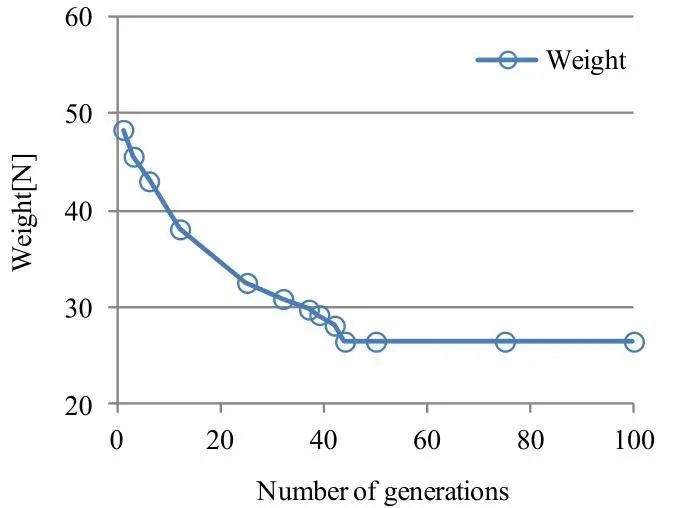 微信图片_20230223122759
