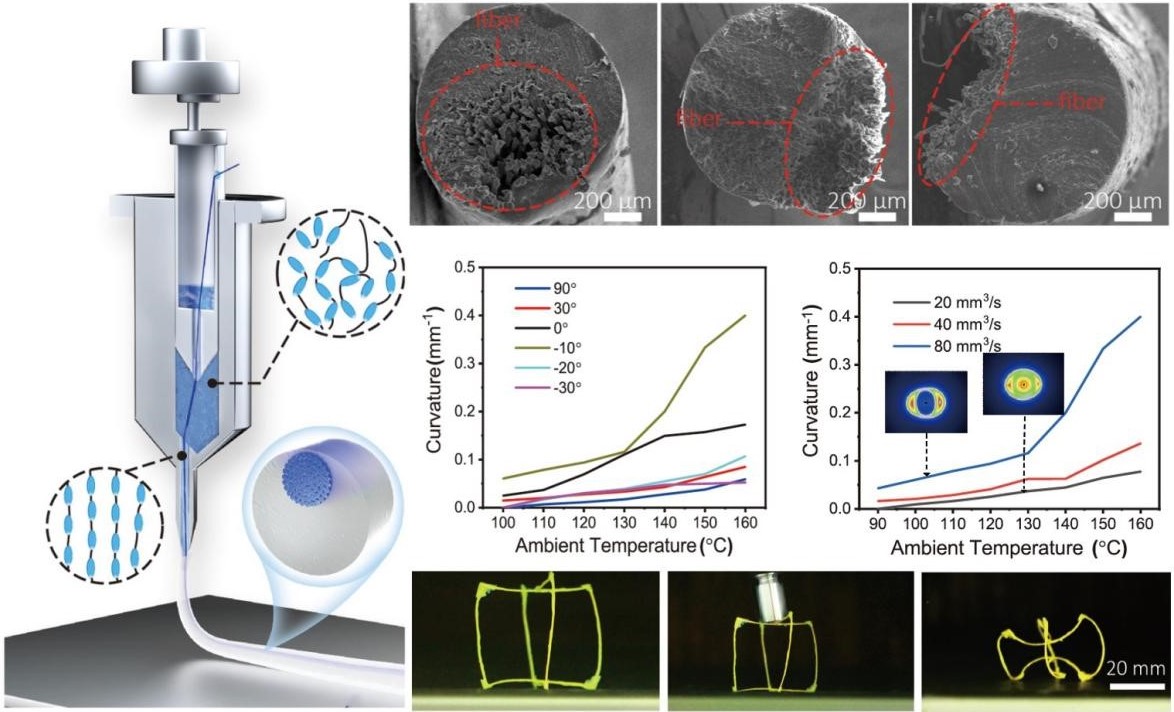 BEC03F740225A066F9E37EAB748_5F8C89AE_2F025