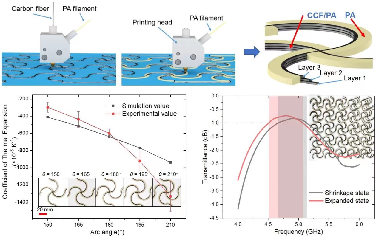 211E611F752CBDCE9018896CFDE_C44CC0C2_39ED5