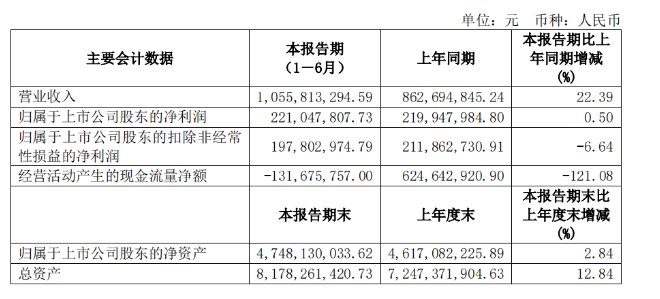 微信截图_20230819163527