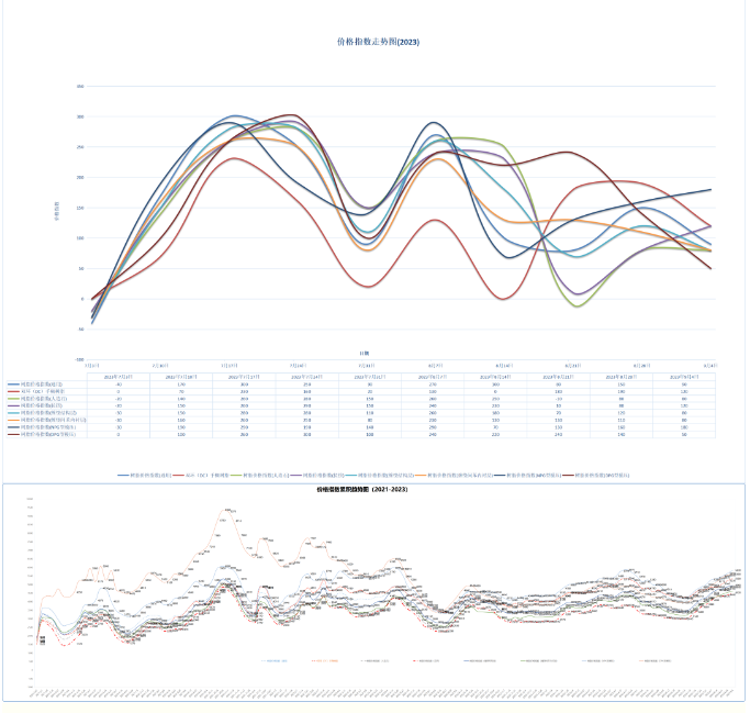 微信截图_20230904162517