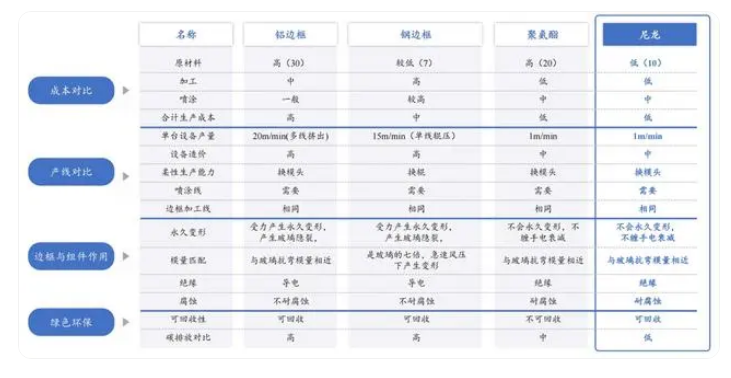 微信截图_20231009160322