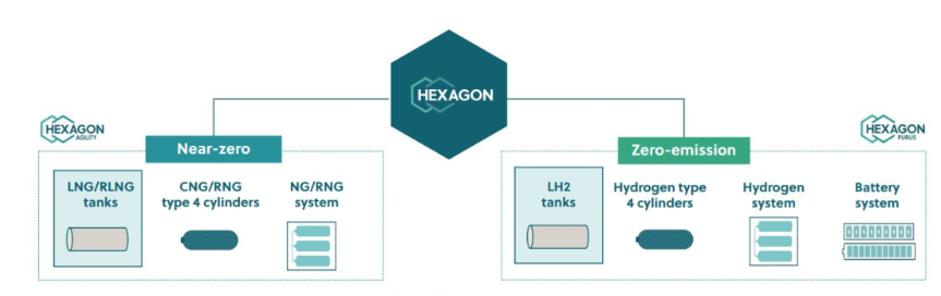 QQ浏览器截图20231211151902