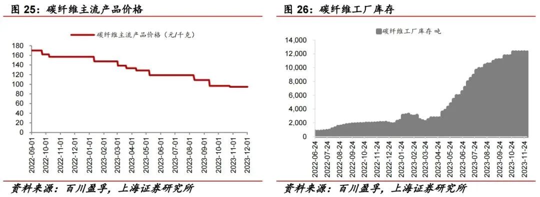 微信图片_20231212180115