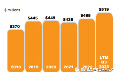 微信图片_20231218180452