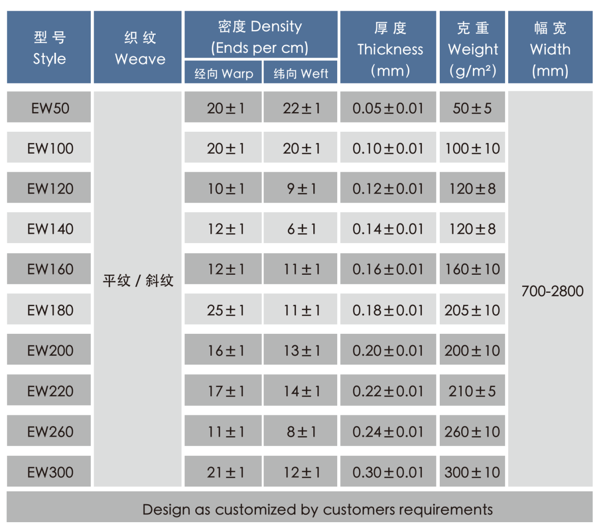 WX20231225-164237@2x
