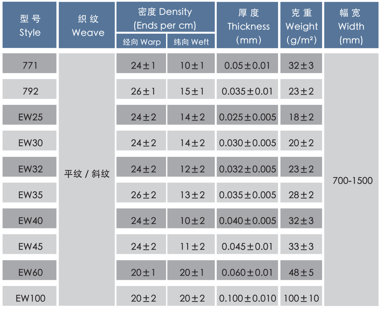WX20231226-092703@2x