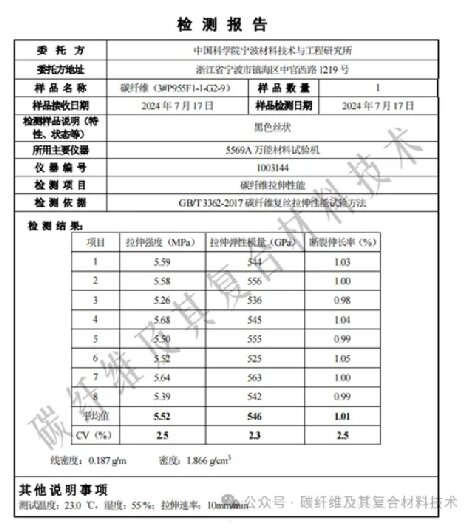 检测报告