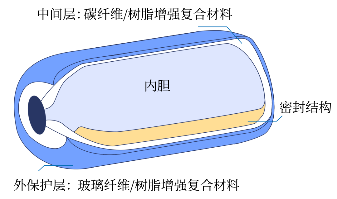 640 (1)