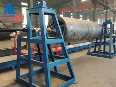 FRP/GRP丨玻璃纤维罐长丝缠绕机，卧式玻璃钢玻璃钢罐缠绕设备图4