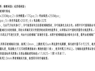 【求购信息】求购玻璃钢拉挤的门窗图2